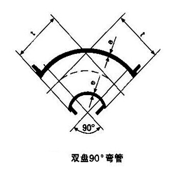 �p�P(p��n)���^